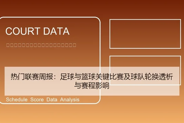 热门联赛周报：足球与篮球关键比赛及球队轮换透析与赛程影响